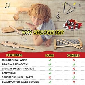 LOOIKOOS Eco-Friendly Wooden Musical Instruments Set for Kids